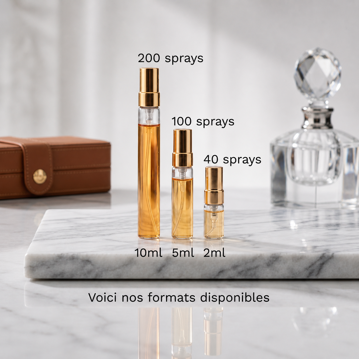 Décant - Issu de Ombre Nomade (Louis Vuitton)